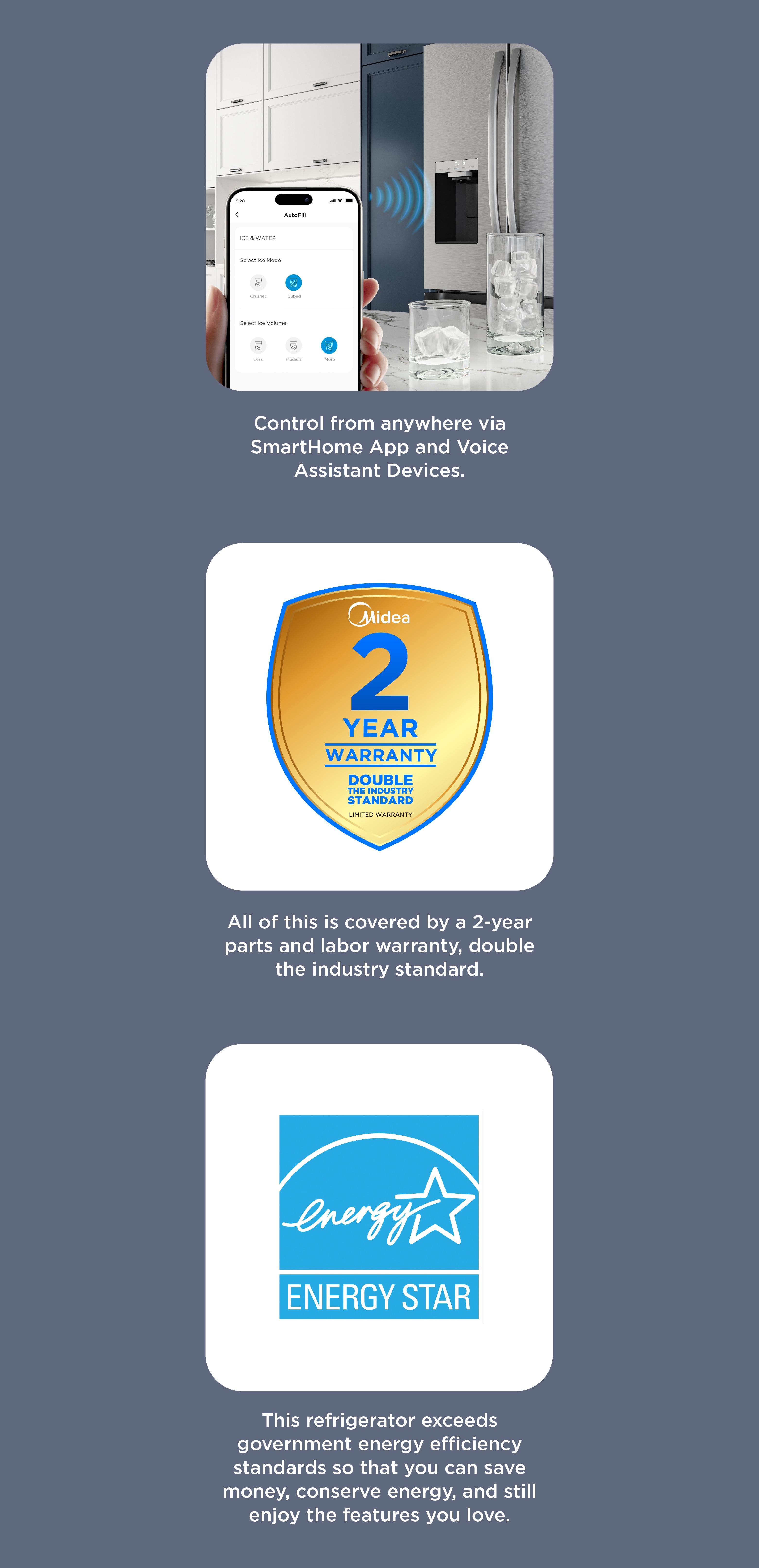 Three-panel display showing smartphone controlling Midea refrigerator via app, Midea 2-year warranty gold shield badge, and Energy Star certification logo with benefit descriptions below each